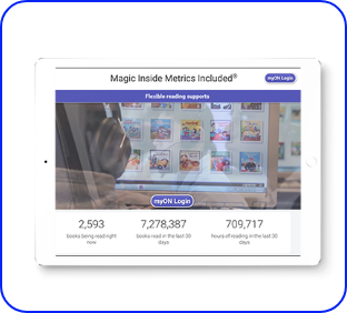 Plataforma myON NEWS