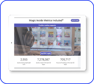 Plataforma myON NEWS